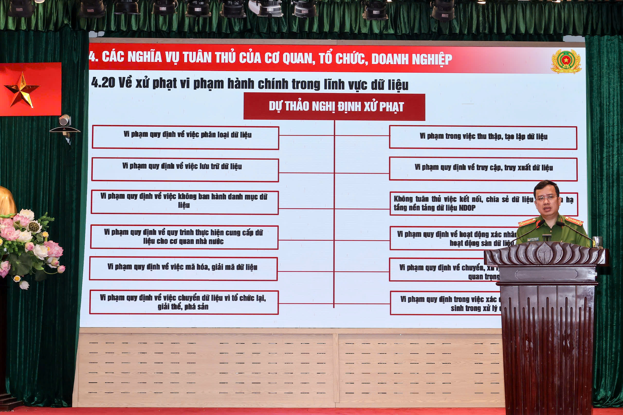 Dự thảo nghị định xử phạt vi phạm hành chính trong lĩnh vực dữ liệu