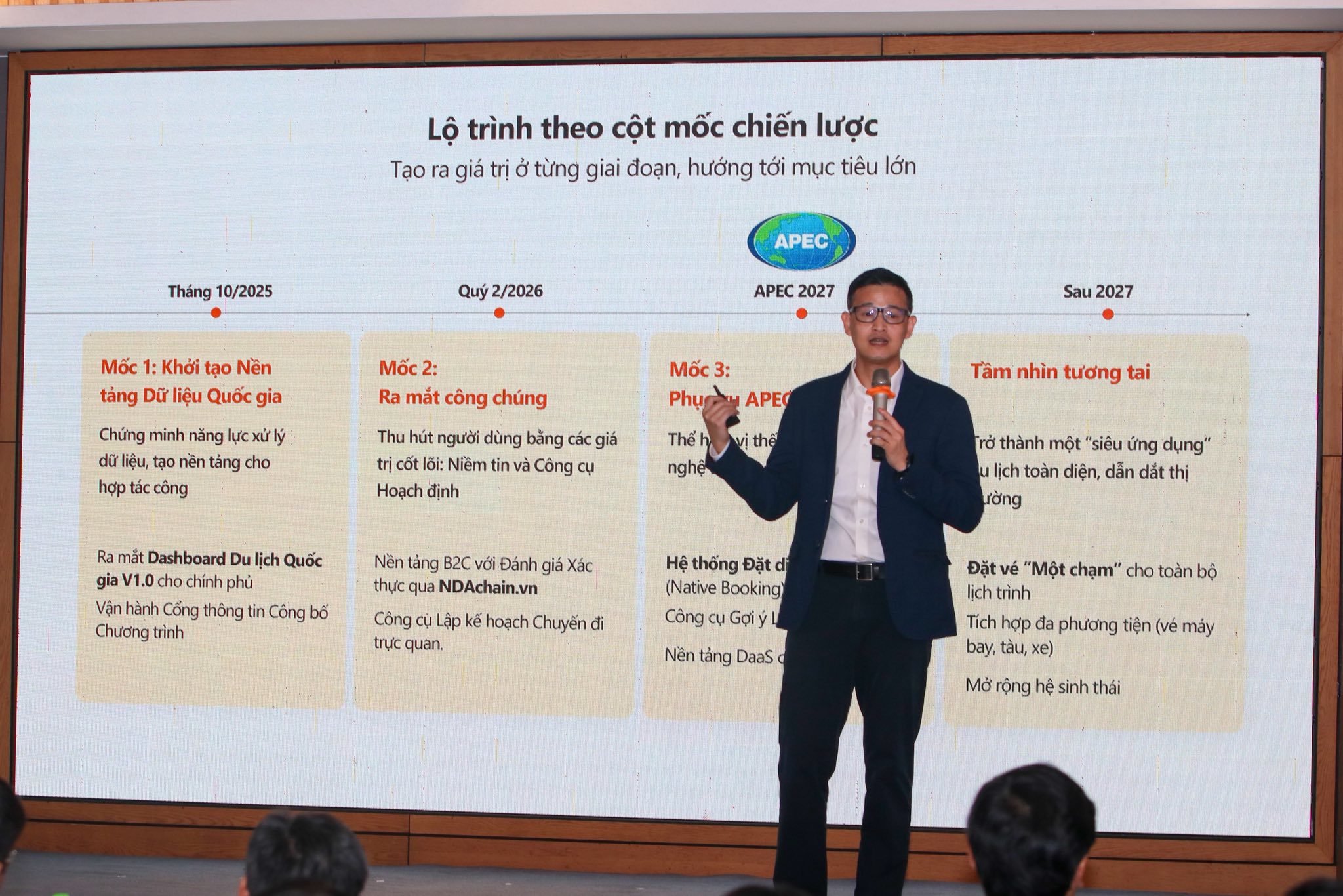 Lộ trình phát triển của Visit Vietnam được chia thành những cột mốc chiến lược rõ ràng